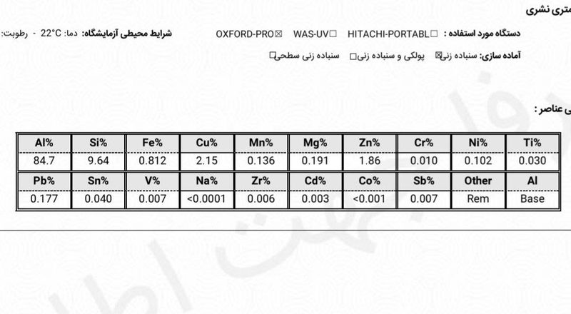 برگ آنالیز شمش آلومینیوم LM2 آلپین؛ جدول ترکیب آلیاژی و درصد عناصر
